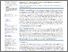[thumbnail of JGR Solid Earth - 2025 - Sutiyoso - Laboratory Measurement of Sonic  1 20 kHz  P‐Wave Velocity and Attenuation During.pdf]