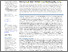 [thumbnail of Open Access]