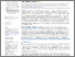 [thumbnail of Open Access]